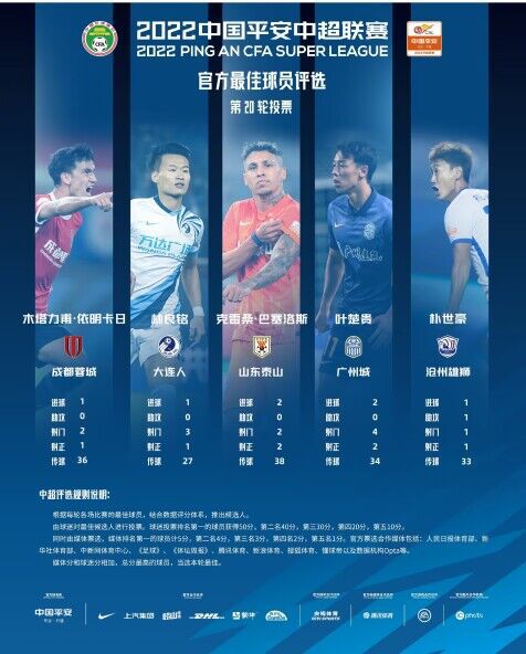 活动 《中国合伙人》佟大为哭戏有绝招 陈可辛:很感动 2013-05-03 由陈可辛执导，佟大为、黄晓明、邓超主演的创业传奇电影《中国合伙人》将于5月18日全国公映。